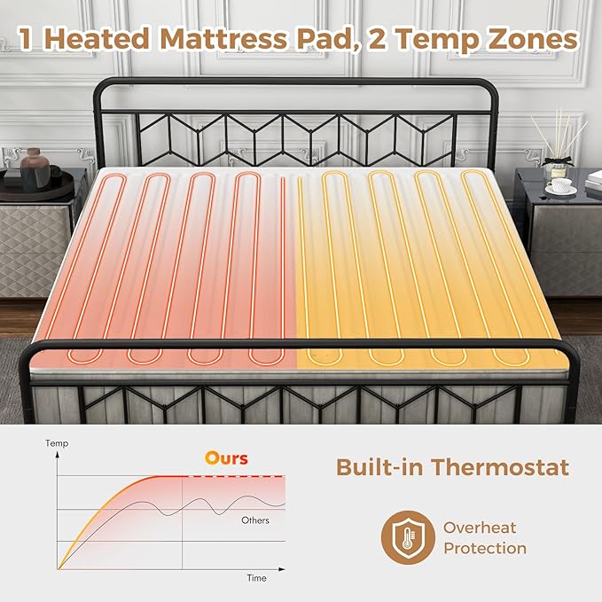 DORTALA Heated Mattress Pad King, Electric Mattress Pad Bed Warmer with 9 Heat Settings & 9H Auto Shut-Off, Overheat Protection, Fit Up to 10", Machine Washable, 80" x 78", White