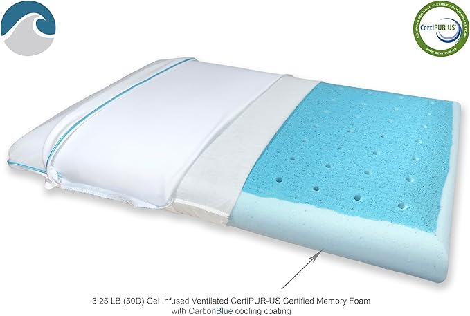 Bluewave Bedding Super Slim Max Cool CarbonBlue Gel Memory Foam Pillow for Stomach and Back Sleepers - Thin, Flat Design with Advanced Cooling (3.25-Inch Height, Standard Size)