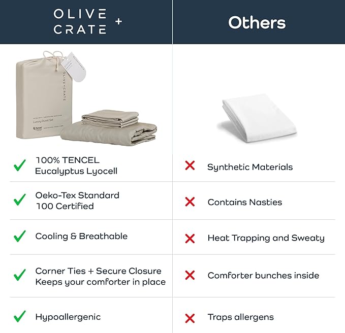 Olive + Crate Tencel Eucalyptus Cooling Duvet Cover Set - Hypoallergenic, Lyocell Tencel Duvet Cover - Soft, Temperature Regulating with Hidden Button Closure & Corner Ties - Queen Size [Oatmeal]