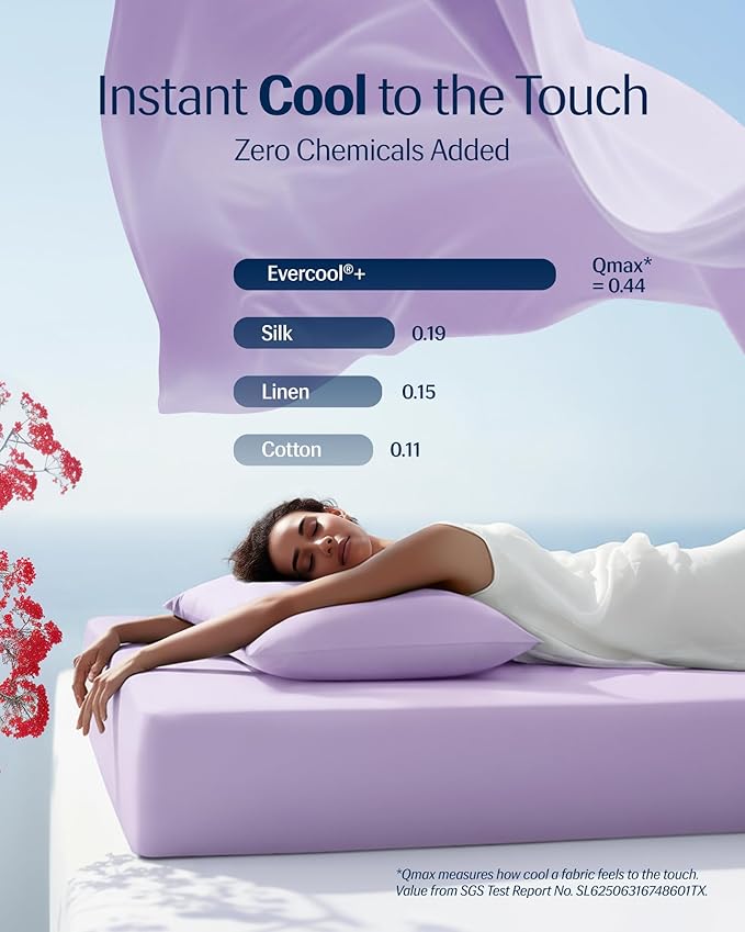 REST® Evercool®+ Starter Sheet Set, CaliKing, Lavender, Breathable Bed Sheet for Hot Sleeper and Night Sweats, with Pillowcases, Ionic+ Self-Cleaning Silver Yarn for Sensitive Skin, 3PCS No Flat Sheet