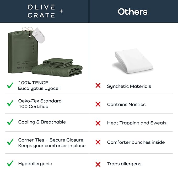 Olive + Crate Tencel Eucalyptus Cooling Duvet Cover Set - Hypoallergenic, Lyocell Tencel Duvet Cover - Soft, Temperature Regulating with Hidden Button Closure & Corner Ties - Queen Size [Moss]