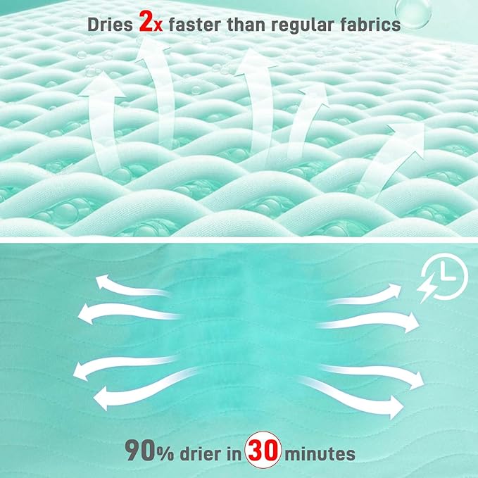 Bed Pads Washable Waterproof for Incontinence Adults, Reusable Wetting Pad Mattress Protector Underpads Tuckable Quick Dry, Fits Twin/Twin XL Size Bed, 36" x 37", Green