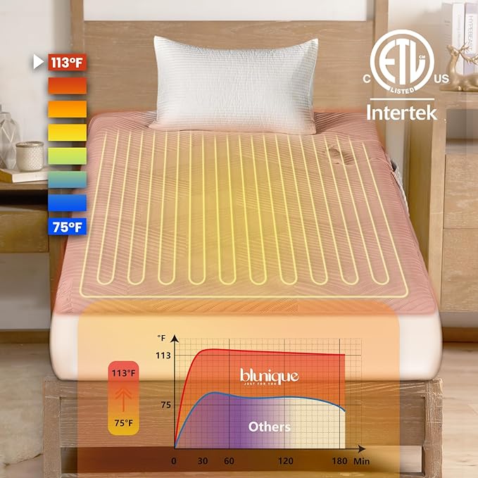 Electric Heated Mattress Pad Full Size Single Control Bed Warmer, Deep Pocket, Side Storage Pouch for Controller, Machine Washable, 3D Air Layer Fabric, 54"x75", Grey