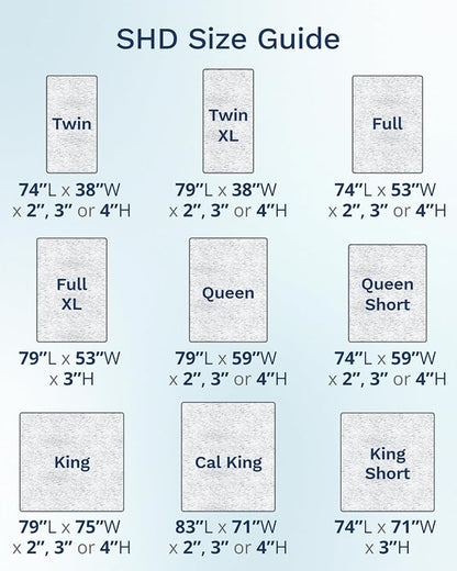 ViscoSoft 2 Inch Memory Foam Mattress Topper Short Queen - Select High Density Ventilated RV Mattress Pad - Premium Removable Rayon Cover