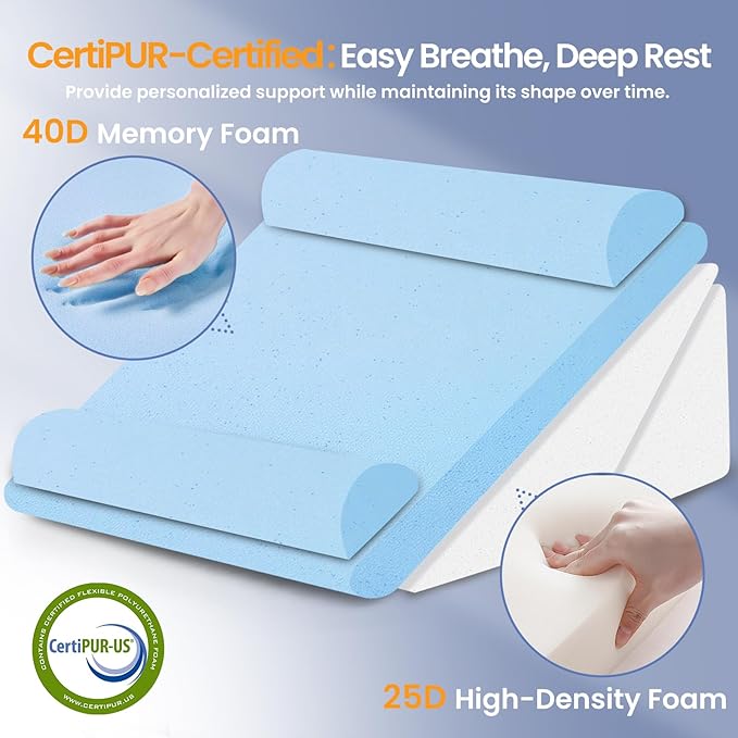 Sasttie Wedge Pillow Set for After Surgery, 3PCS Adjustable Bed Wedge Pillow Headboard with Memory Foam Neck Cushion – for Acid Reflux, Sleeping, Neck & Back Support, Black