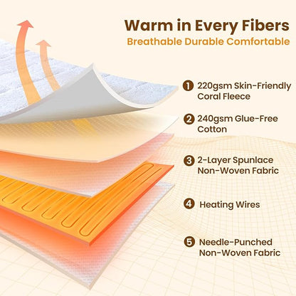 Bearhug Electric Heated Mattress Pads Queen Size 60”×80” Sherpa Bed Warmer with 16” Deep Pocket 10 Heat Settings 12-Hour Timer Machine Washable White