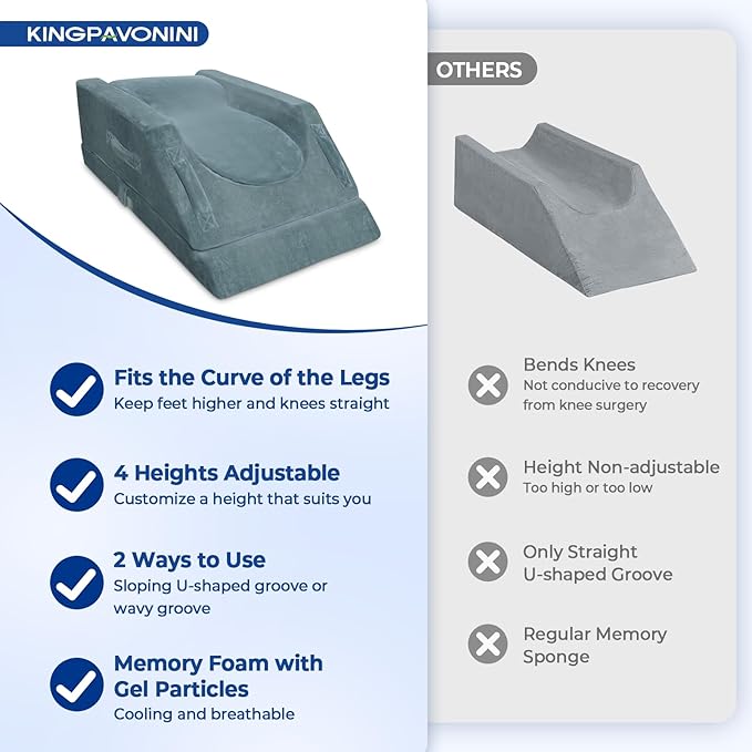 KingPavonini 4 Height-Adjustable Leg Elevation Pillows for After Surgery with Ergonomic Curve, Memory Foam Leg Support Pillow for Legs, Back Pain Relief, Wedge Pillow for Sleeping, Rest (Double Leg)