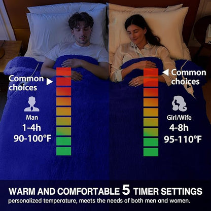 Heated Electric Blanket Queen–Faux Fur with Soft Thick SherpaWarm Winter Birthday Gifts for Women Grandma,Dual Control,10 Heat Settings,5 Time Settings, 84x90, Glacier Blue
