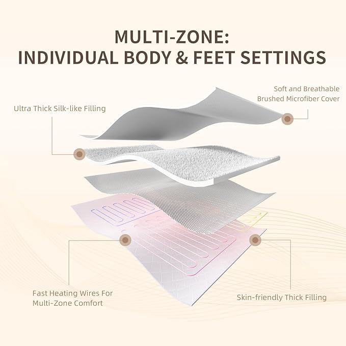 Bwarm Premium Multi-Zone Heated Mattress Pad Cal King, Dual Control 72" x 84", 9 Heat Settings, 1-12 Hours Auto Off, Individual Body & Feet Settings, Removable Comfort Layer, Machine Washable