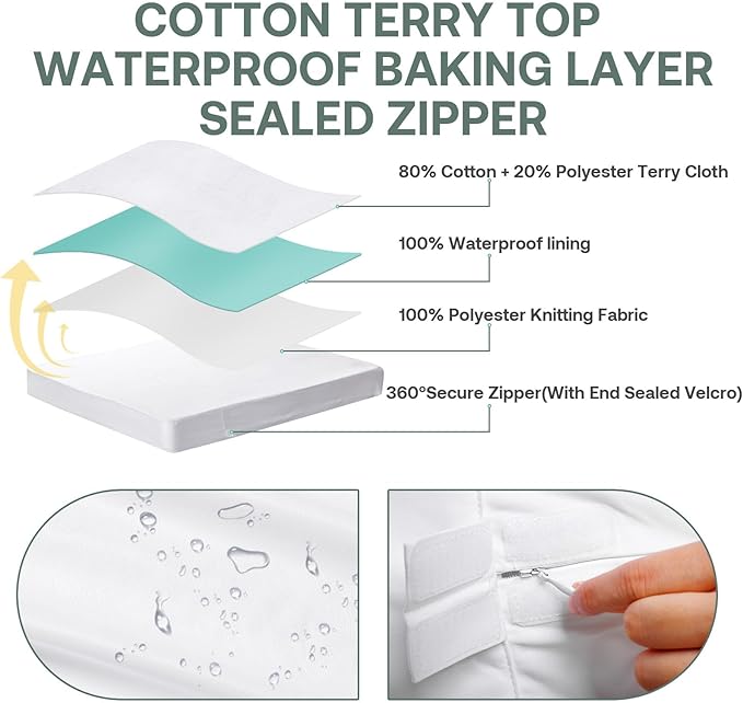 Queen Mattress Protector Waterproof Fits 12/13 /14/15 Inch Deep, 6-Sides Zippered Mattress Encasement Cover Terry Top