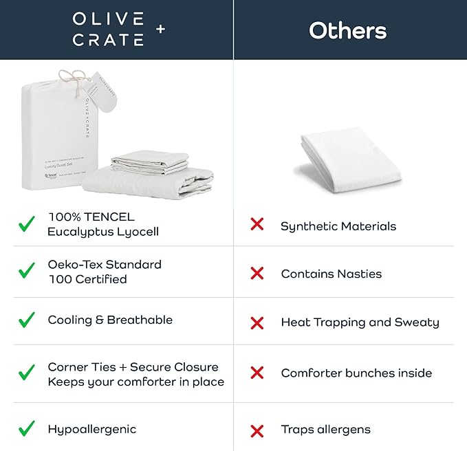 Olive + Crate Tencel Eucalyptus Cooling Duvet Cover Set - Hypoallergenic, Lyocell Tencel Duvet Cover - Soft, Temperature Regulating with Hidden Button Closure & Corner Ties - Queen Size [White Snow]