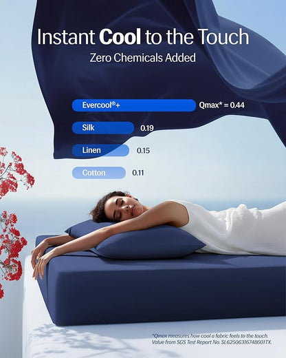REST® Evercool®+ Cooling Sheet Set, Queen Size, Midnight Blue, Breathable Bed Sheets for Hot Sleeper and Night Sweats, with Pillowcases, with Ionic+ Self-Cleaning Silver Yarn for Sensitive Skin, 4PCS