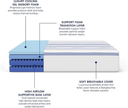 Vibe Gel Memory Foam Mattress, Fiberglass Free 8-Inch CertiPUR-US Certified Bed-in-a-Box, Full, White