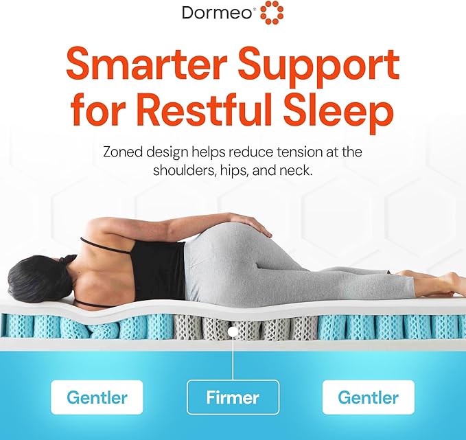 Dormeo Premium King Cooling Mattress Topper - 3-Zone OctaspringⓇ Technology for Optimal Back Support, Anti-Slip Bottom