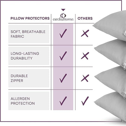 CirclesHome Pillow Protectors 4 Pack Queen Zippered - 100% Cotton Breathable Pillowcases - Protects Pillows from Dirt, Dust and Debris (Queen- Set of 4 - 20x30)