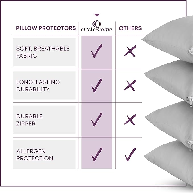CirclesHome Pillow Protectors 4 Pack Standard Zippered - 100% Cotton Breathable Pillowcases - Protects Pillows from Dirt, Dust and Debris (Standard - Set of 4 - 20x26)