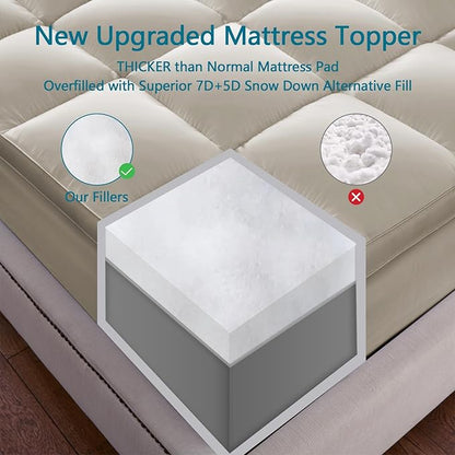 CHOKIT King Mattress Topper, Extra Thick Pillow Top Mattress Pad for Back Pain Relief, Cooling Bed Topper Mattress Cover with 8-21 Inch Deep Pocket