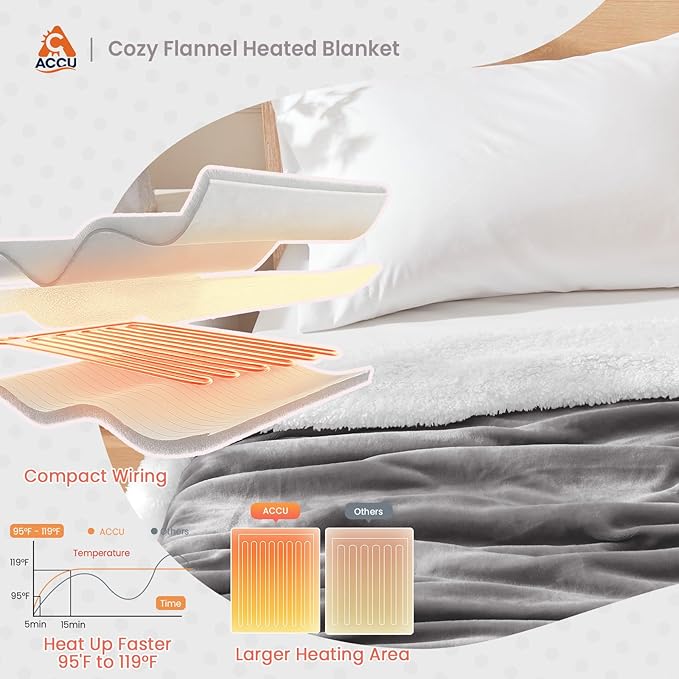Heated Blanket Queen Size Fast Warming Heating Electric Blanket with 6 Heat Settings & 4 Hours Auto-Off, Ideal Gift for Her, 84"x90", London Grey