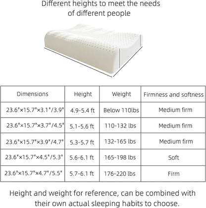 Ultra Thin Nature Latex Foam Pillow-Bouncy Yet Sturdy Soft and Supportive，Ultra Slim Cervical Neck Contour Pillow for Back Sleepers，for Neck Shoulder Pain Relief(23.6"×15.7"×3.1"/3.9")