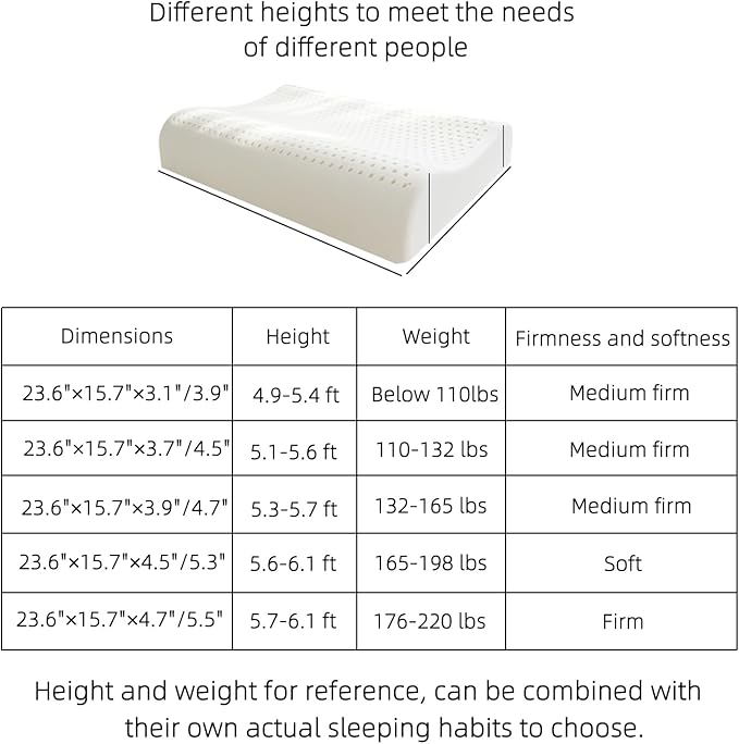 High-Profile Nature Latex Foam Pillow,Slightly Soft for Cervical Support，Thick Cervical Neck Contour Pillow for Stomach/Side/Back Sleepers，for Wide Shouldered People (23.6"×15.7"×4.5"/5.3")