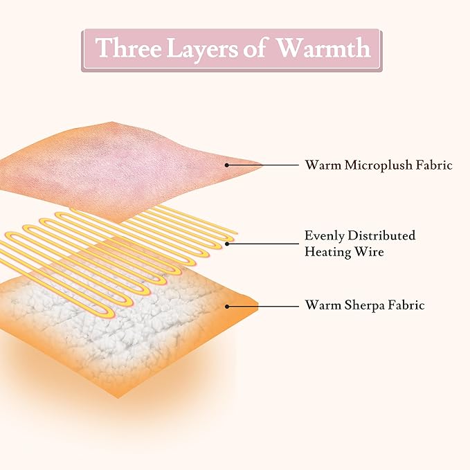 Electric Heated Blanket Flannel & Sherpa 50"x60" Throw Size - 4 Heat Levels, 10H Auto Shut Off, Fast Heating, Cozy and Comfortable, Warm Gifts, Machine Washable - Pink