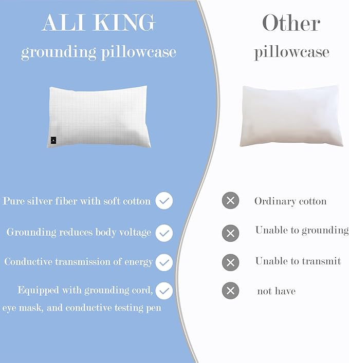 Ali King Grounding Pillowcase, 5% Conductive Silver + 95% Soft Cotton King Size Earth Grounding Pillow Cases with Grounding Cord for Improve Sleep (White, King (20x36inches))