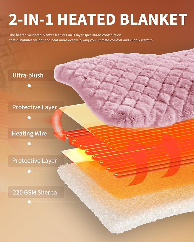 Homemate Heated Blanket Electric Throw - 50"x60" Heating Blanket Throw 1/2/4/6/8 Hours Auto-Off 10 Heat Levels Over-Heat Protection Luxury 800 GSM Faux Fur 200 GSM Sherpa ETL Certification