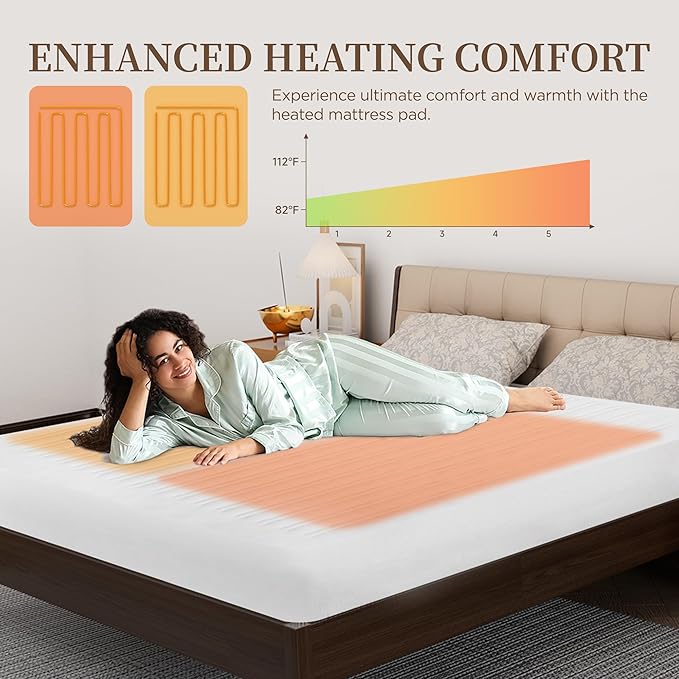 Heated Mattress Pad Cal King Size-Dual Controllers Electric Mattress Pad with Deep Pocket,6 Heat Settings & 2-10 Auto Shut Off Electric Bed Warmer,ETL Certified,Machine Washable(72"x84")