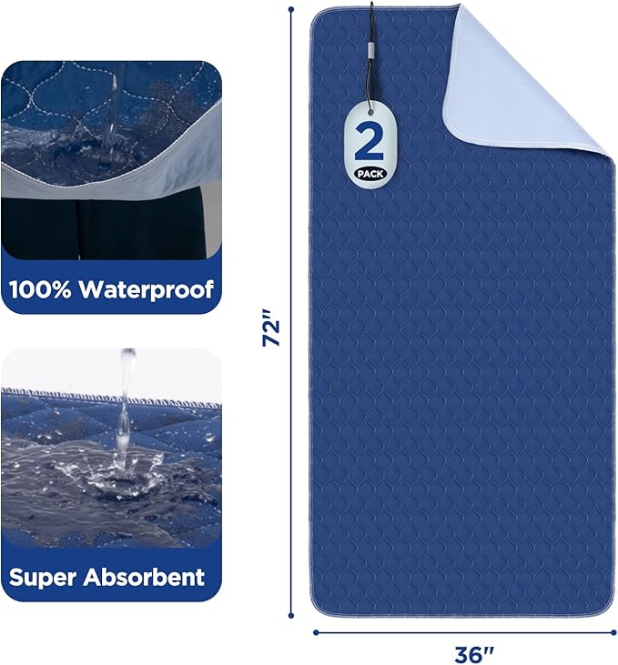 Incontinence Bed Pads Washable Waterproof Mattress Protector, 4-Layer Absorbency Pee Pads, Durable Multifunctional Underpad Sheet Protector for Kids, Adults, Pets(2 Pack-36"x72"-Navy Blue)