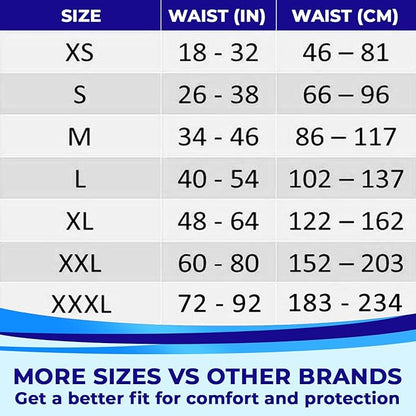 LivDry Adult Incontinence Underwear, Extra Absorbency Adult Diapers, Leak Protection (XXX-Large (44 Count))