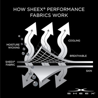 SHEEX Original Performance Cooling Pillowcases, Ultra-Soft King Pillowcase Set, 2 Cooling Pillow Covers, Carolina Blue