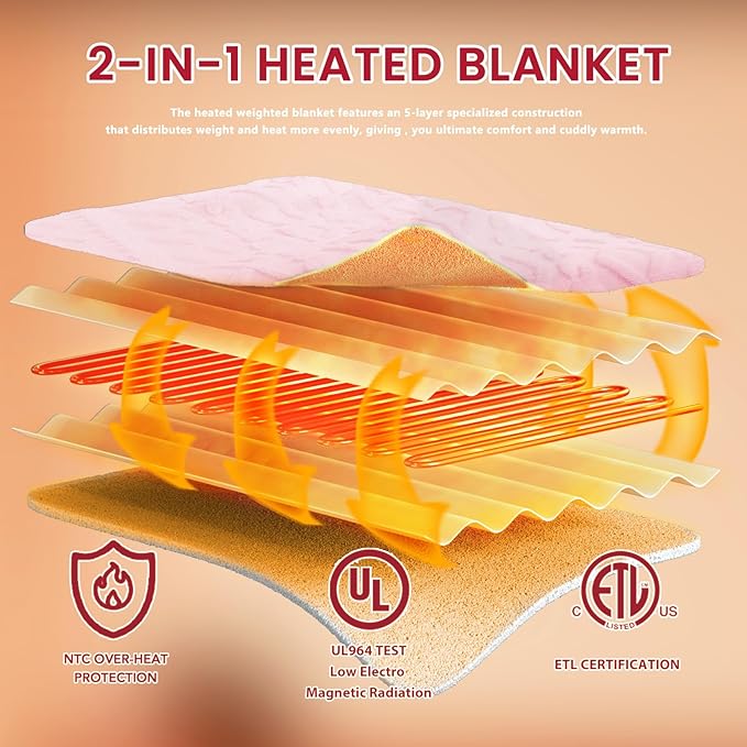 Heated Electric Blanket King Size-100"x90" Heating Blanket with 10 Heating Levels & 5 Time Settings Over-Heat Protection，Winter Warmer for Adults with ETL Certification（Pink）