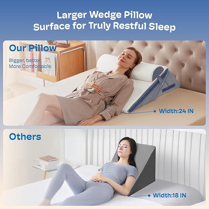 Wedge Pillow, 12" Wedge Pillow for Acid Reflux and Back Pain Relief, Cooling Memory Foam Top,Bed Wedge Pillows for Headboard, Sleeping, Snoring, Back Support, After Surgery.