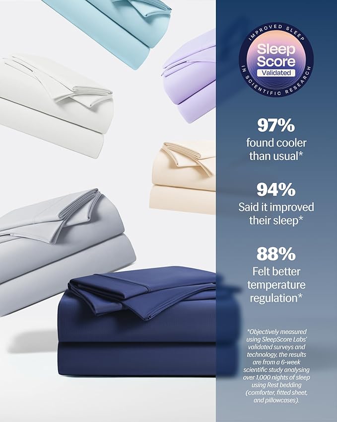 REST® Evercool®+ Cooling Sheet Set, Cali King, Midnight Blue, Breathable Bed Sheets for Hot Sleeper and Night Sweats, with Pillowcases, with Ionic+ Self-Cleaning Silver Yarn for Sensitive Skin, 4PCS