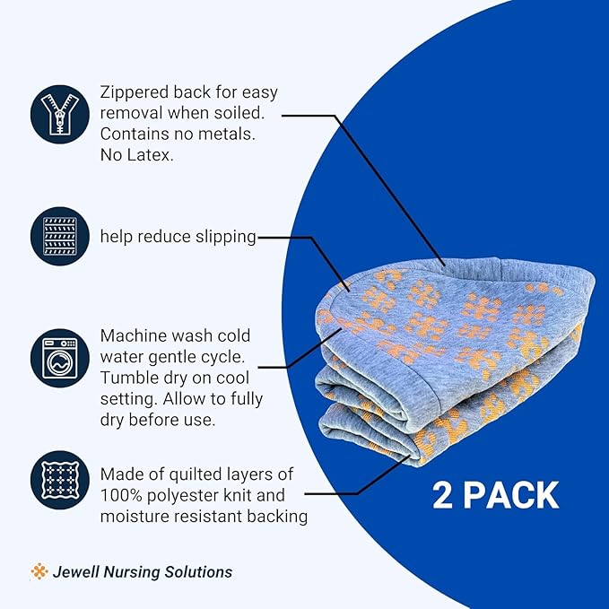 Bedsore Rescue Fitted Cover for Positioning Wedge Cushion - 2-Pack for Small Size Wedges – Quilted Non-Slip Polyester – Machine Washable - Wedge NOT Included