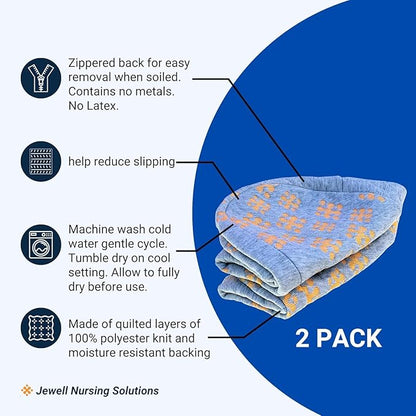 Bedsore Rescue Fitted Cover for Positioning Wedge Cushion - 2-Pack for Small Size Wedges – Quilted Non-Slip Polyester – Machine Washable - Wedge NOT Included
