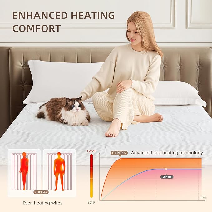 Multizone Waterproof Heated Mattress Pad, Individual Body & Feet Electric Mattress Bed Warmer 9 Heat Settings, 1-12 Hours Auto Off, Deep Pocket, Fast Heating, Machine Washable, Full, 54" x 75"