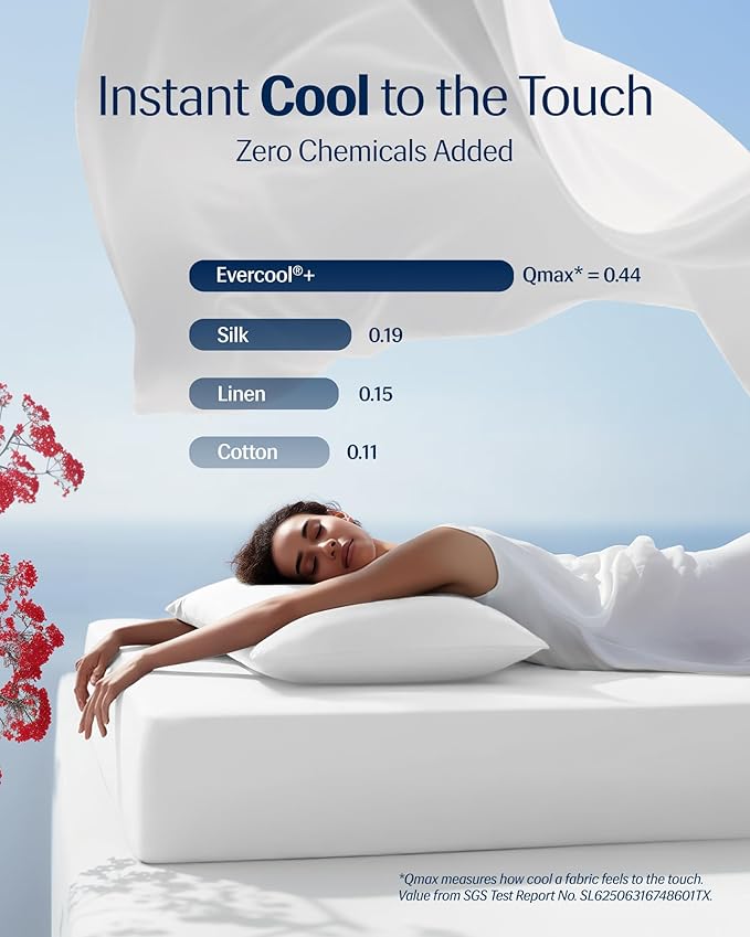 REST® Evercool®+ Cooling Sheet Set, Queen Size, Arctic White, Breathable Bed Sheets for Hot Sleeper and Night Sweats, with Pillowcases, with Ionic+ Self-Cleaning Silver Yarn for Sensitive Skin, 4PCS