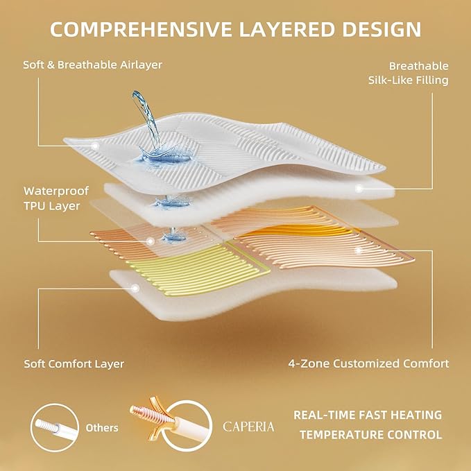 Multizone Waterproof Heated Mattress Pad, Individual Body & Feet Electric Mattress Bed Warmer 9 Heat Settings, 1-12 Hours Auto Off, Deep Pocket, Fast Heating, Machine Washable Queen, 60" x 80"