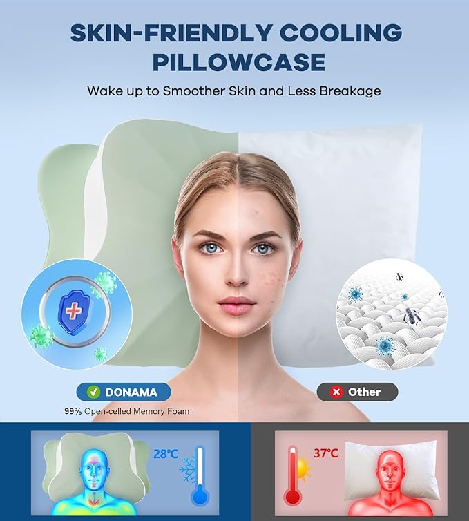 Cervical Pillow for Neck Pain Relief, Cooling Ergonomic Memory Foam Pillow with Ice Silk Pillowcase, Dual-Height Orthopedic Contour Support Pillow for Side,Back,Stomach Sleepers, CertiPUR-US Certified