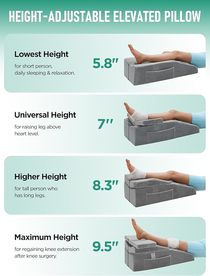 Knee Pillow for Knee Replacement Surgery, Memory Foam Knee Leg Elevation Pillow for After Surgery Recovery, Leg Pillow Surgery Recovery Equipment for Sciatica Lower Back Hip Ankles