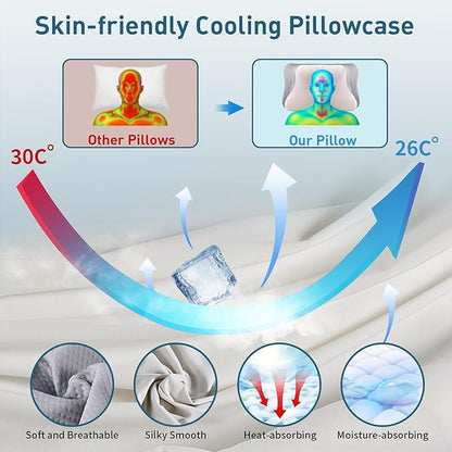 Cervical Neck Pillow for Pain Relief - Ergonomic Memory Foam Pillows for Sleeping, Cooling Side Sleeper Pillow for Neck Support, Contour Orthopedic Bed Pillow for Back Stomach Sleepers