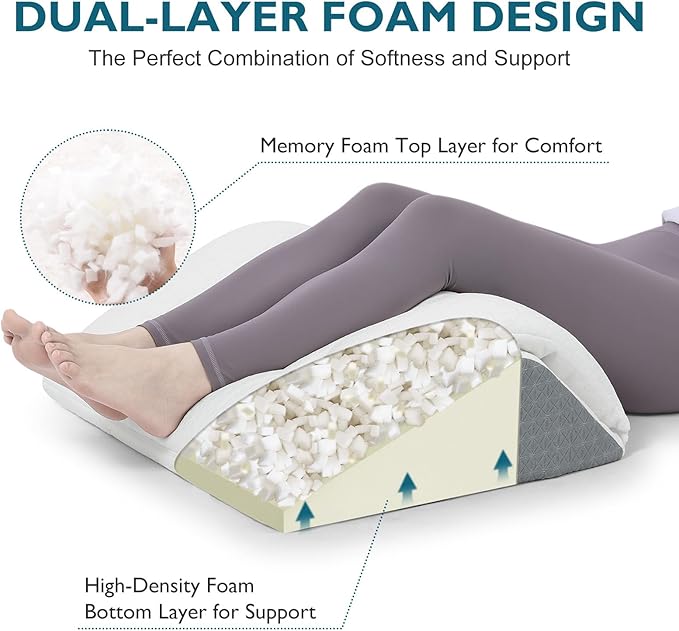 Shinnwa Knee Wedge Pillow, Patented Convertible Knee Pillow for Back Sleeping, Dual-Layer Memory Foam Triangle Pillow for Legs Post Surgery, Knee Support, Leg Elevation, Back Pain Relief