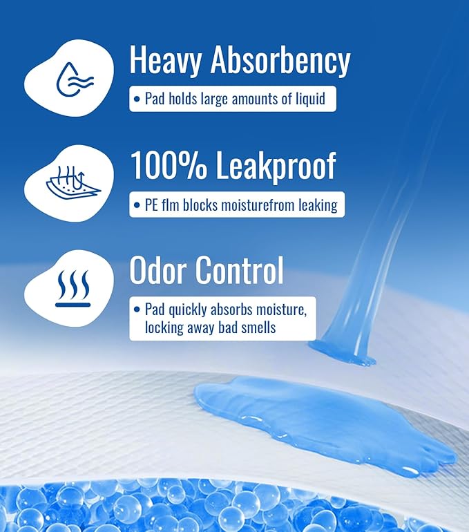 36'' x 36'' Disposable Bed Pads for Incontinence Heavy Duty Chucks Pads, 50 Count Leak-Proof Absorbent Underpads for Adults, Pets, Postpartum Care