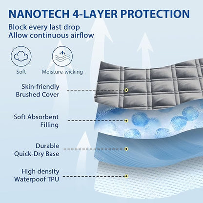 King Mattress Protector, Breathable Waterproof Mattress Pad Cover Fitted Deep Pocket 8"-21", Soft Noiseless Mattress Cover Washable Cooling Padded for Home Hotel Bedroom, Gray