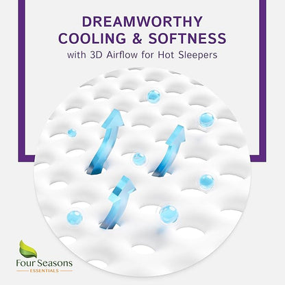Split Queen Waterproof Mattress Protector 30" x 80" (2PCs) - Fitted Sheet Mattress Cover with Deep Pockets - Hypoallergenic, Breathable, Water Proof, Noiseless, Vinyl Free