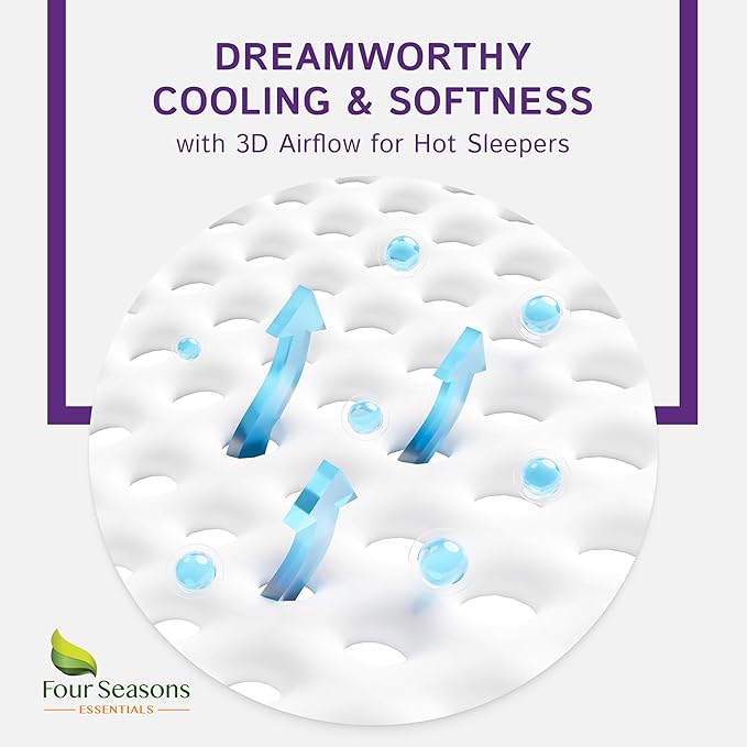 Split Top Queen Waterproof Mattress Protector (60" W x 80" L) - for Adjustable Bed with Flex Head - Hypoallergenic Premium Quality Cover Protects Against Dust, Allergens