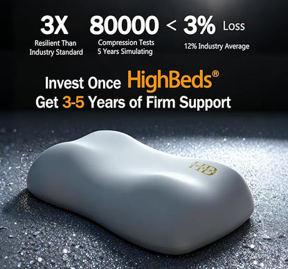 Cervical Neck Pillow for Neck Pain Relief- Memory Foam Pillow for Side and Back Sleepers, BASF Support with Ergonomic Pillow