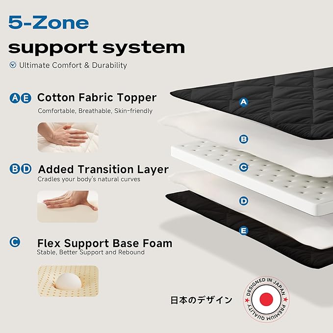 Aircliff Japanese Floor Futon Mattress, Roll Up Tatami Mat, Sleeping Pad, Shikibuton, Portable Foam Floor Bed Mattress for Sleeping, Dormitory, Guest Bed, Designed in Japan(Black, Full)
