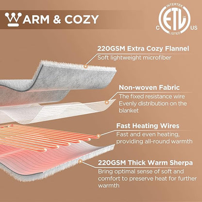 Westinghouse Electric Heated Blanket - Queen Size, Soft Flannel to Sherpa, 10 Heating Levels, 12 Hour Auto Off, Machine Washable, 84x90 Inch, Beige